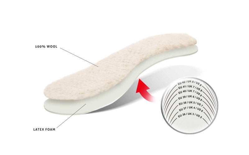 Kaps Wool, Quality 100% Natural Wool Shoe Insoles for Cold Weather, Made in Europe, Cut to fit - Image 4